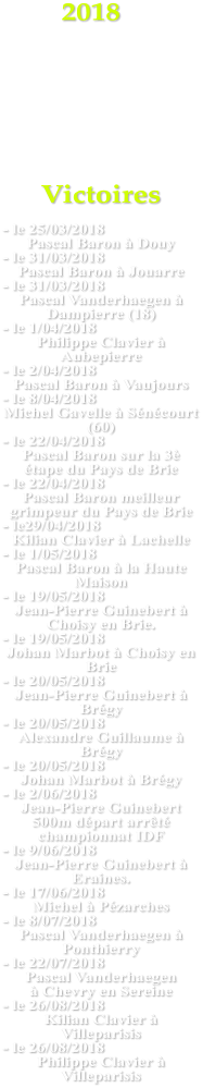 2018      Victoires   - le 25/03/2018 Pascal Baron  Douy - le 31/03/2018 Pascal Baron  Jouarre - le 31/03/2018 Pascal Vanderhaegen  Dampierre (18) - le 1/04/2018 Philippe Clavier  Aubepierre - le 2/04/2018 Pascal Baron  Vaujours - le 8/04/2018 Michel Gavelle  Sncourt (60) - le 22/04/2018 Pascal Baron sur la 3 tape du Pays de Brie - le 22/04/2018 Pascal Baron meilleur grimpeur du Pays de Brie - le29/04/2018 Kilian Clavier  Lachelle - le 1/05/2018 Pascal Baron  la Haute Maison - le 19/05/2018 Jean-Pierre Guinebert  Choisy en Brie. - le 19/05/2018 Johan Marbot  Choisy en Brie - le 20/05/2018 Jean-Pierre Guinebert  Brgy - le 20/05/2018 Alexandre Guillaume  Brgy - le 20/05/2018 Johan Marbot  Brgy - le 2/06/2018 Jean-Pierre Guinebert 500m dpart arrt championnat IDF - le 9/06/2018 Jean-Pierre Guinebert  Eraines. - le 17/06/2018 Michel  Pzarches - le 8/07/2018 Pascal Vanderhaegen  Ponthierry - le 22/07/2018 Pascal Vanderhaegen   Chevry en Sereine - le 26/08/2018 Kilian Clavier  Villeparisis - le 26/08/2018 Philippe Clavier  Villeparisis