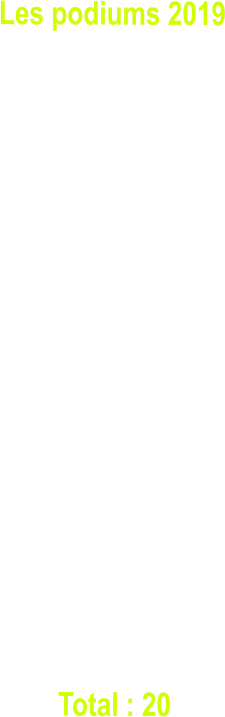 Les podiums 2019                 Total : 20