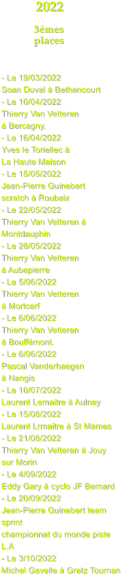 2022               3mes              places     - Le 19/03/2022 Soan Duval  Bethancourt - Le 10/04/2022 Thierry Van Vetteren   Bercagny. - Le 16/04/2022 Yves le Toriellec   La Haute Maison - Le 15/05/2022 Jean-Pierre Guinebert  scratch  Roubaix - Le 22/05/2022 Thierry Van Vetteren   Montdauphin - Le 28/05/2022 Thierry Van Vetteren   Aubepierre - Le 5/06/2022 Thierry Van Vetteren   Mortcerf - Le 6/06/2022 Thierry Van Vetteren  Bouffmont. - Le 6/06/2022 Pascal Vanderhaegen   Nangis - Le 10/07/2022 Laurent Lemaitre  Aulnay - Le 15/08/2022 Laurent Lrmaitre  St Mames - Le 21/08/2022 Thierry Van Vetteren  Jouy  sur Morin - Le 4/09/2022 Eddy Gary  cyclo JF Bernard - Le 20/09/2022 Jean-Pierre Guinebert team sprint championnat du monde piste L.A - Le 3/10/2022 Michel Gavelle  Gretz Tournan