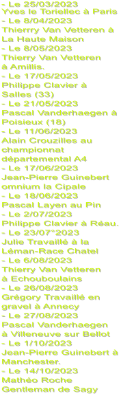 - Le 25/03/2023 Yves le Toriellec  Paris - Le 8/04/2023 Thierrry Van Vetteren   La Haute Maison - Le 8/05/2023 Thierry Van Vetteren   Amillis. - Le 17/05/2023 Philippe Clavier   Salles (33) - Le 21/05/2023 Pascal Vanderhaegen  Poisieux (18) - Le 11/06/2023 Alain Crouzilles au championnat dpartemental A4 - Le 17/06/2023 Jean-Pierre Guinebert omnium la Cipale - Le 18/06/2023 Pascal Layen au Pin - Le 2/07/2023 Philippe Clavier  Rau. - Le 23/072023 Julie Travaill  la Lman-Race Chatel - Le 6/08/2023 Thierry Van Vetteren  Echouboulains - Le 26/08/2023 Grgory Travaill en gravel  Annecy - Le 27/08/2023 Pascal Vanderhaegen  Villeneuve sur Bellot - Le 1/10/2023 Jean-Pierre Guinebert  Manchester. - Le 14/10/2023 Matho Roche Gentleman de Sagy