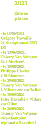 2021   2mes  places   - le 13/06/2021 Grgory Travaill 2 championnat SSD D3 - le 13/06/2021, Thierry Van Vetteren  2  Mortcerf.  - le 15/08/2021 Philippe Clavier   St Mammes - le 29/08/2021 Thierry Van Vetteren  Villeneuve sur Bellot. - le 19/09/2021 Julie Travaill  Villars  sur Ollon - le 26/09/2021 Thierry Van Vetteren  vice-champion rgional  Beautheil