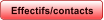 Effectifs/contacts