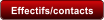 Effectifs/contacts