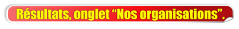 R�sultats, onglet �Nos organisations�.