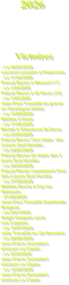 2026    Victoires - Le 29/03/2026 Laurent Lemaitre � P�zarches - Le 11/04/2026  Pascal Baron � Mareuil (17) - Le 1/05/2026 Pascal Baron � St Savin (33) - Le 1/05/2026 Jean-Paul Travaill� en gravel en Sardaigne (Italie) - Le 14/05/2026 Math�o � Doue - Le 17/05/2026 Michel � Villeneuve St Denis - Le 23/05/2026 Pascal Baron 1�re �tape  des 2 jours Sud-Vend�e - Le 24/05/2026 Pascal Baron 2� �tape des 2 jours Sud-Vend�e - Le 24/05/2026 Pascal Baron classement final des 2 jours Sud-Vend�e - Le 31/05/2026 Math�o Roche � Fay les Nemours - 21/06/2026 Jean-Paul Travaill� Granfondo Bulgarie - Le 5/07/2026 Angel Vazquez cyclo  Les Copains - Le 12/07/2026 Julie Travaill� au Gd Bornand - Le 29/08/2026 Jean-Pierre Guinebert omnium La Cipale. - Le 5/O9/2026 Jean-Pierre Guinebert omnium La Cipale - Le 12/09/2026 Jean-Pierre Guinebert omnium La Cipale